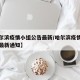【哈尔滨疫情小组公告最新/哈尔滨疫情小组公告最新通知】