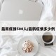 最新疫情500人/最新疫情多少例